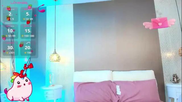 Image 3 of dannadoll69 Stream on Chaturbate on 28 days ago