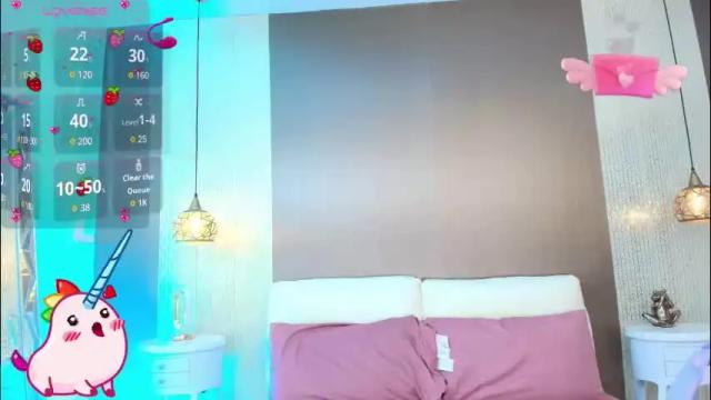 Image 4 of dannadoll69 Stream on Chaturbate on 28 days ago