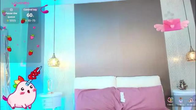 Image 6 of dannadoll69 Stream on Chaturbate on 28 days ago