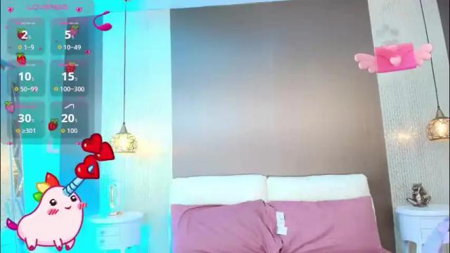 Image 7 of dannadoll69 Stream on Chaturbate on 28 days ago