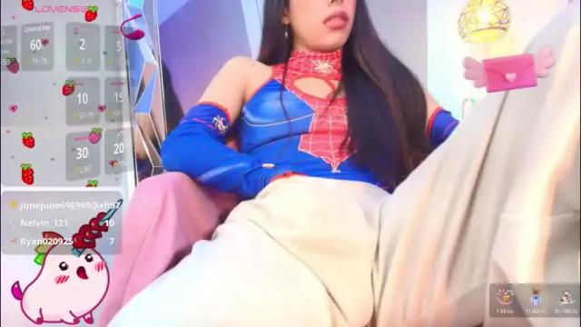 Image 11 of dannadoll69 Stream on Chaturbate on 26 days ago