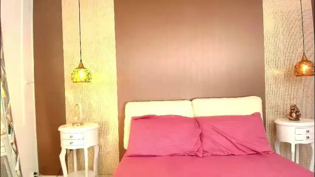 Image 11 of dannadoll69 Stream on Chaturbate on 6 days ago