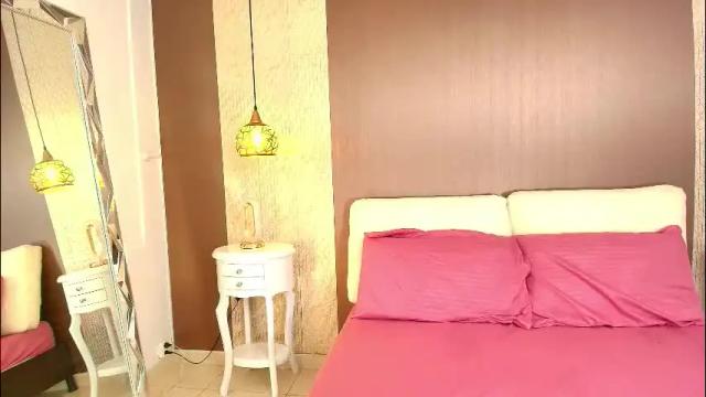 Image 12 of dannadoll69 Stream on Chaturbate on 6 days ago