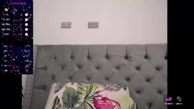 Thumbnail 1, dannafontana's Stream at Chaturbate, 14 months ago