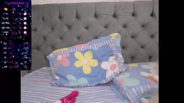 Image 10 of dannafontana Stream on Chaturbate on 14 months ago