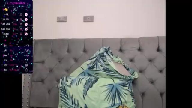 Thumbnail 3, dannafontana's Stream at Chaturbate, 13 months ago