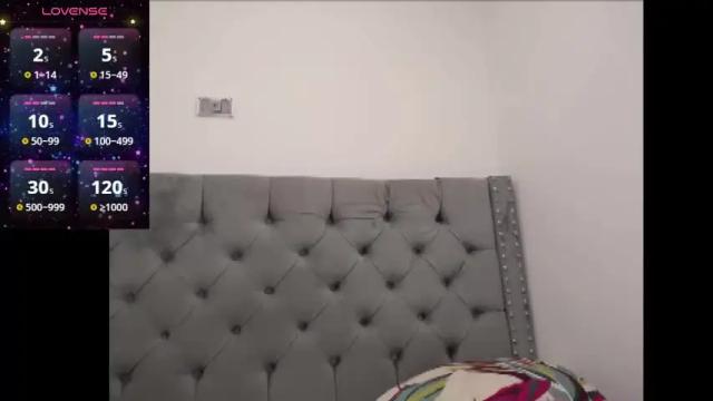 Image 3 of dannafontana Stream on Chaturbate on 3 days ago