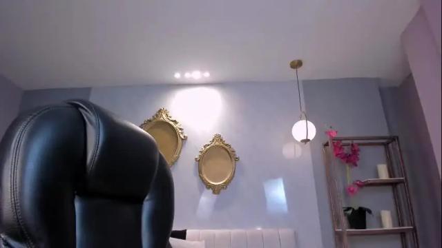 Thumbnail 3, dannagibbs's Stream at Chaturbate, 15 days ago