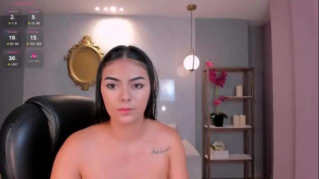 Thumbnail 1, dannagibbs's Stream at Chaturbate, 14 days ago