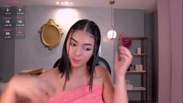 Image 7 of dannagibbs Stream on Chaturbate on 16 days ago