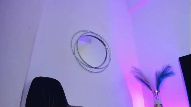 Thumbnail 2, dannahadid's Stream at Chaturbate, 29 days ago