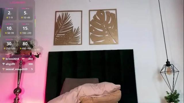 Image 12 of dannahadid Stream on Chaturbate on 5 months ago