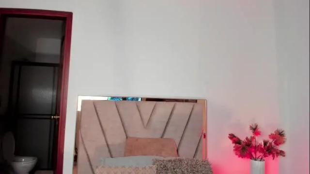 Thumbnail 1, dannahadid's Stream at Chaturbate, 1 month ago