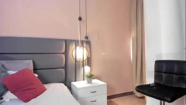 Image 6 of dannahadid Stream on Chaturbate on 5 months ago