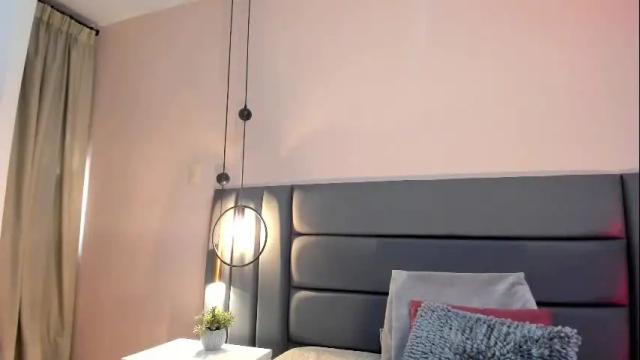 Image 11 of dannahadid Stream on Chaturbate on 4 months ago