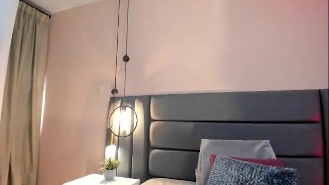 Image 12 of dannahadid Stream on Chaturbate on 4 months ago