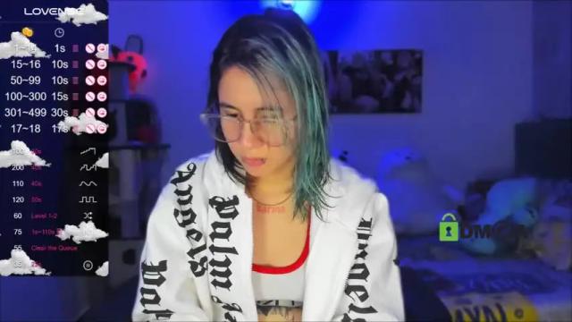 Thumbnail 1, dannamurphy_'s Stream at Chaturbate, 20 months ago