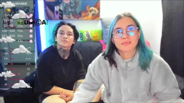 Image 7 of dannamurphy_ Stream on Chaturbate on 19 months ago