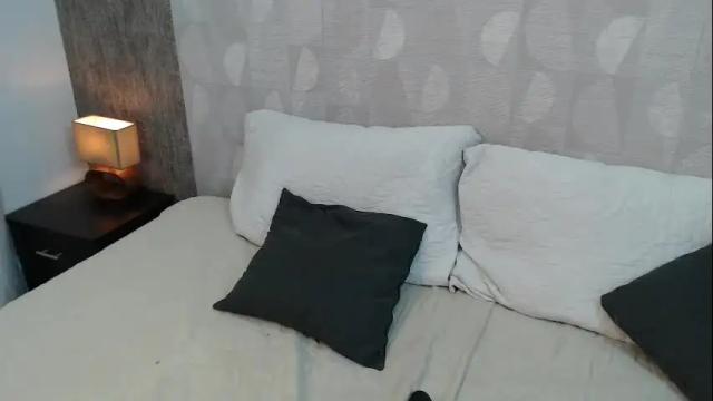 Image 7 of dannarossy_ Stream on Chaturbate on 13 days ago