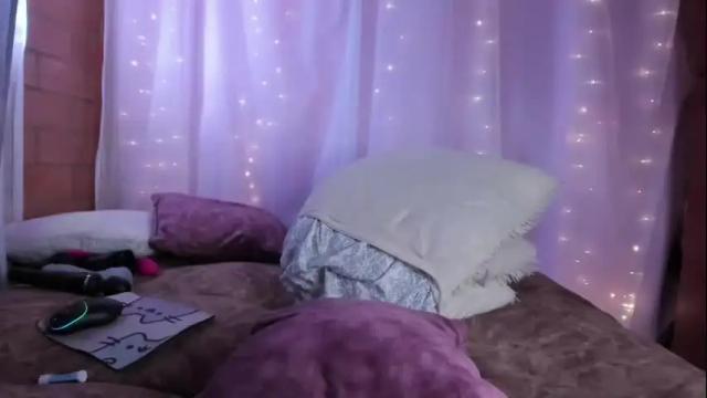 Thumbnail 3, danni_z's Stream at Chaturbate, 1 day ago