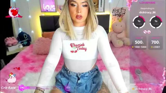 Image 6 of dannia_13 Stream on Chaturbate on 2 months ago