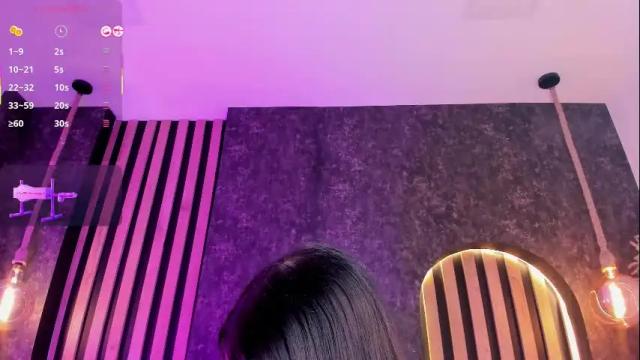 Thumbnail 2, dannika_'s Stream at Chaturbate, 29 days ago