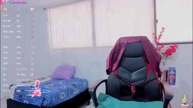 Image 10 of dany_rivera Stream on Chaturbate on 1 month ago