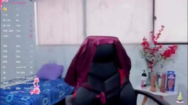 Image 2 of dany_rivera Stream on Chaturbate on 1 month ago