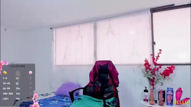 Image 10 of dany_rivera Stream on Chaturbate on 14 days ago