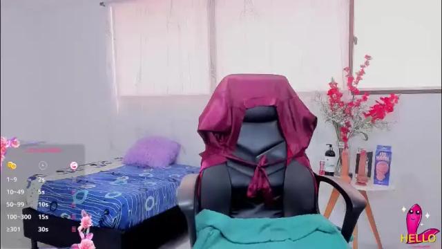 Image 11 of dany_rivera Stream on Chaturbate on 12 days ago