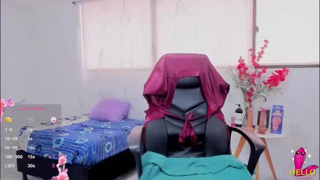 Image 12 of dany_rivera Stream on Chaturbate on 12 days ago