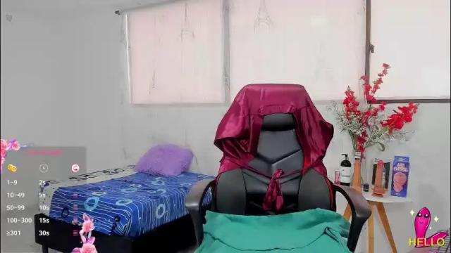 Image 10 of dany_rivera Stream on Chaturbate on 7 days ago