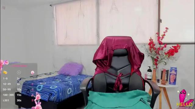 Image 11 of dany_rivera Stream on Chaturbate on 7 days ago