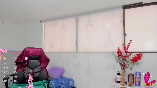 Image 4 of dany_rivera Stream on Chaturbate on 7 days ago