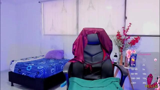 Image 8 of dany_rivera Stream on Chaturbate on 8 hours ago