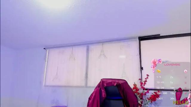 Thumbnail 3, dany_rivera's Stream at Chaturbate, 5 hours ago