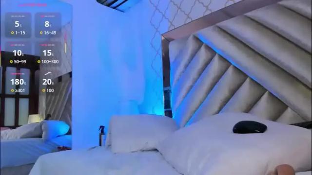 Image 10 of daphnebridge Stream on Chaturbate on 1 month ago