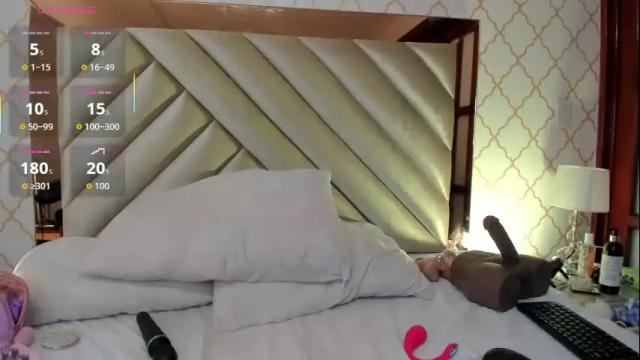 Image 2 of daphnebridge Stream on Chaturbate on 1 month ago