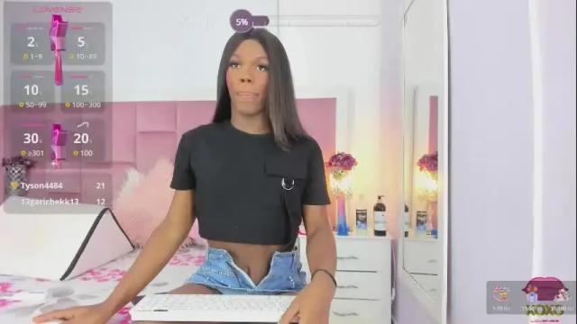 Image 7 of daphnelloyd Stream on Chaturbate on 22 days ago