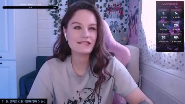 Image 2 of darcyie1ove Stream on Chaturbate on 15 months ago