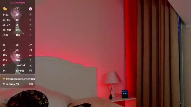 Image 12 of dark_lola_ Stream on Chaturbate on 18 days ago