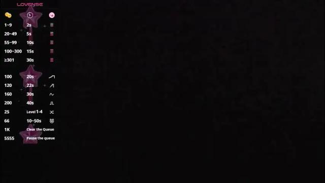 Image 12 of darkmousee Stream on Chaturbate on 1 month ago