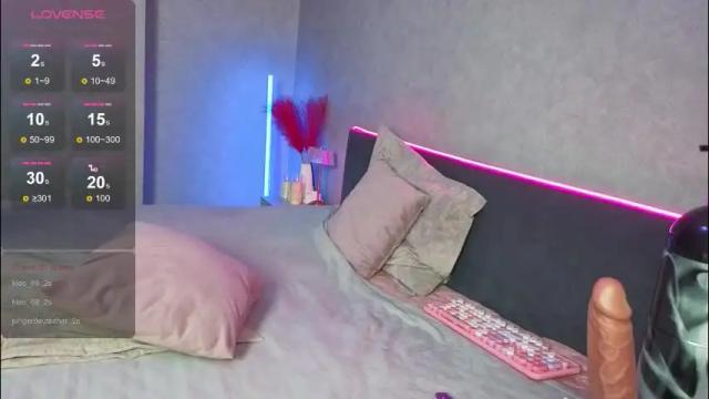 Image 6 of darlenedolce Stream on Chaturbate on 1 month ago