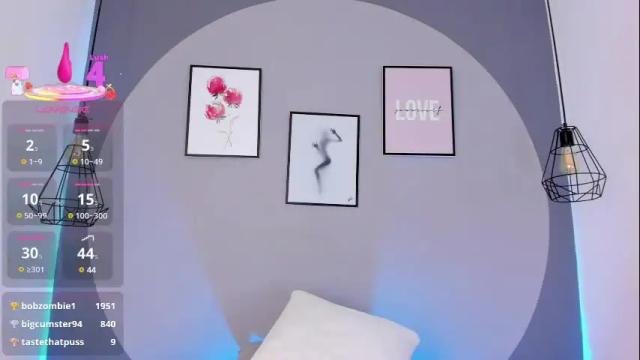 Thumbnail 1, dasha_b's Stream at Chaturbate, 18 days ago