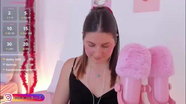 Image 3 of dashanovikov Stream on Chaturbate on 18 days ago