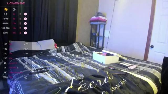 Image 6 of dave4ubb420 Stream on Chaturbate on 15 months ago