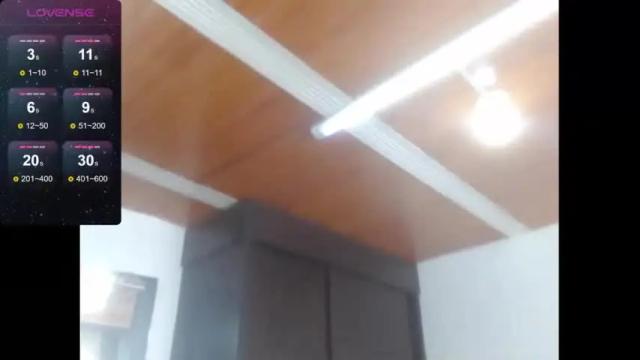Image 7 of davianath Stream on Chaturbate on 1 month ago