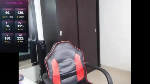 Image 10 of davianath Stream on Chaturbate on 14 days ago