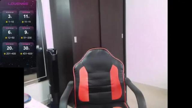 Image 6 of davianath Stream on Chaturbate on 21 hours ago