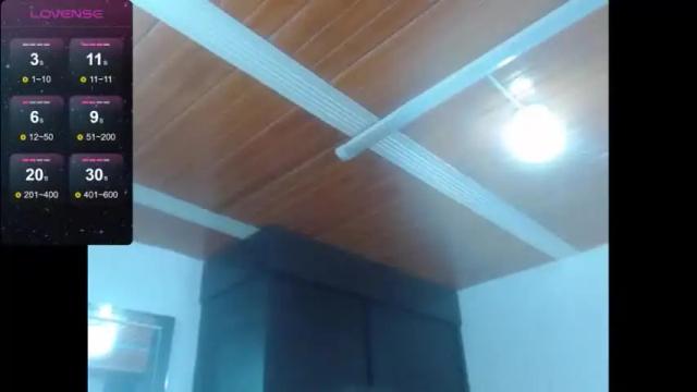 Image 8 of davianath Stream on Chaturbate on 29 days ago